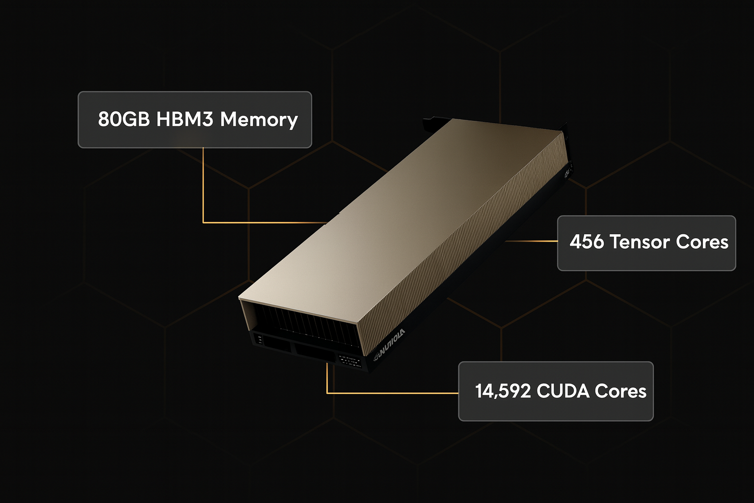 NVIDIA H100 GPU server hardware