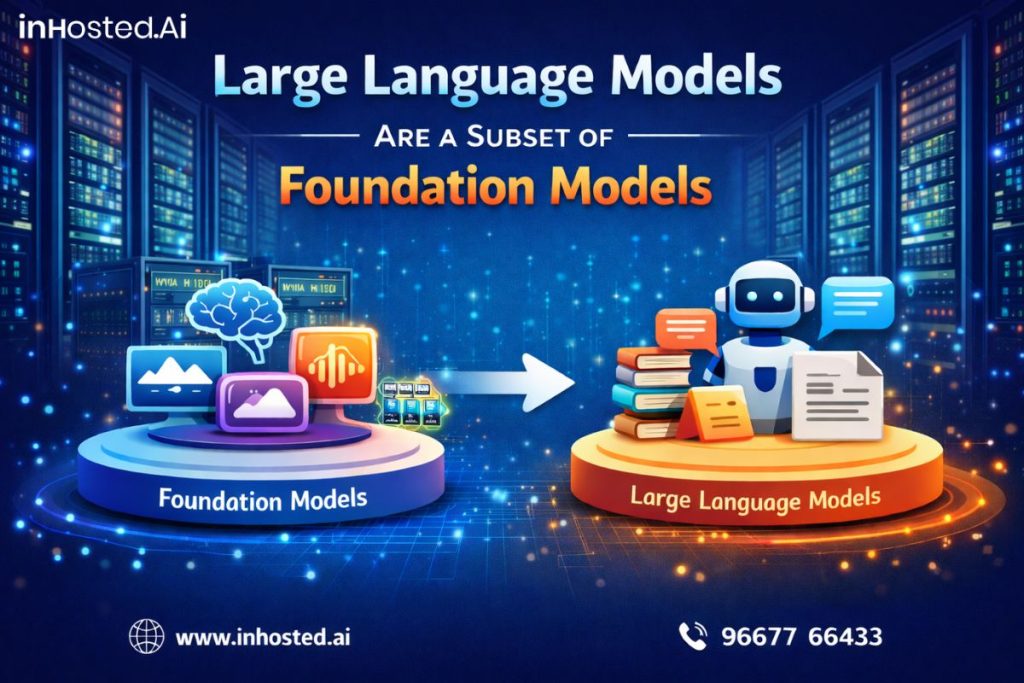 Large Language Models Are a Subset of Foundation Models