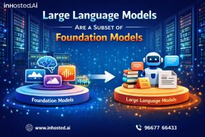 Large Language Models Are a Subset of Foundation Models