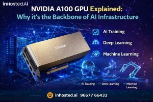 NVIDIA A100 GPU Explained Why it’s the Backbone of AI Infrastructure