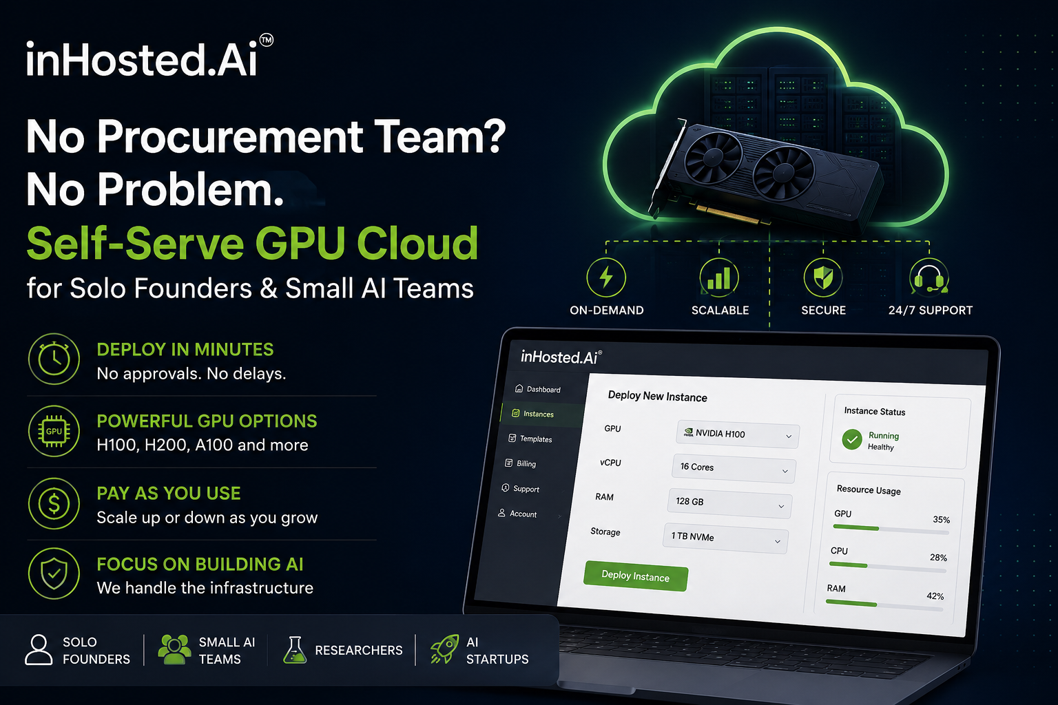 No Procurement Team No Problem — Self-Serve GPU Cloud for Solo Founders & Small AI Teams