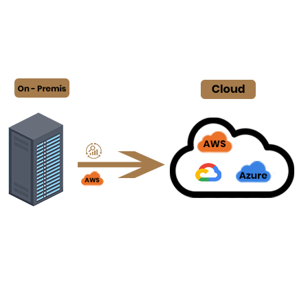Cloud Migration Made Easy with Zero-Downtime Transformation | Inhosted.ai